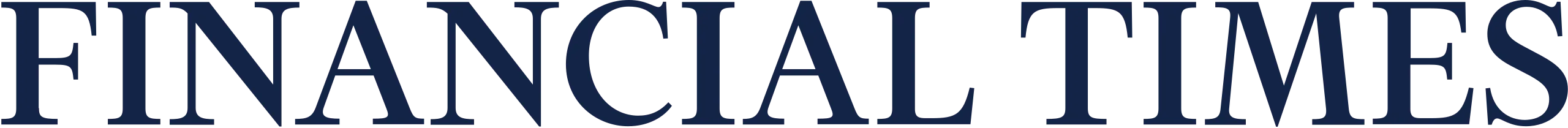 Financial Times Logo